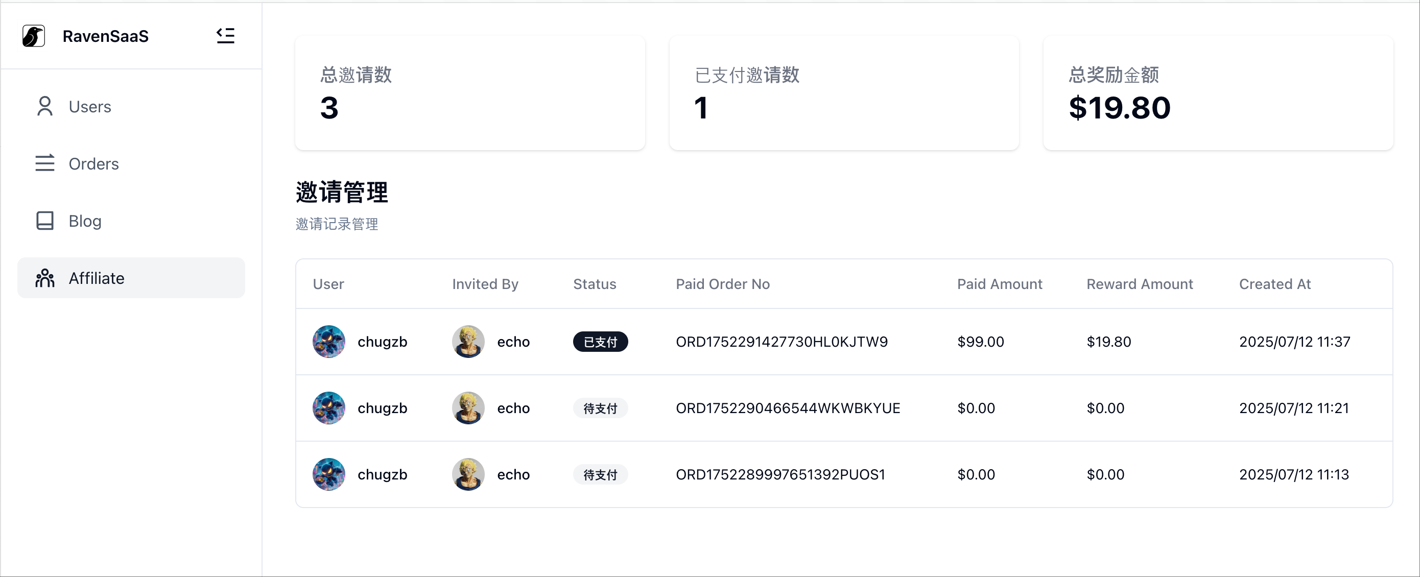 后台邀请记录