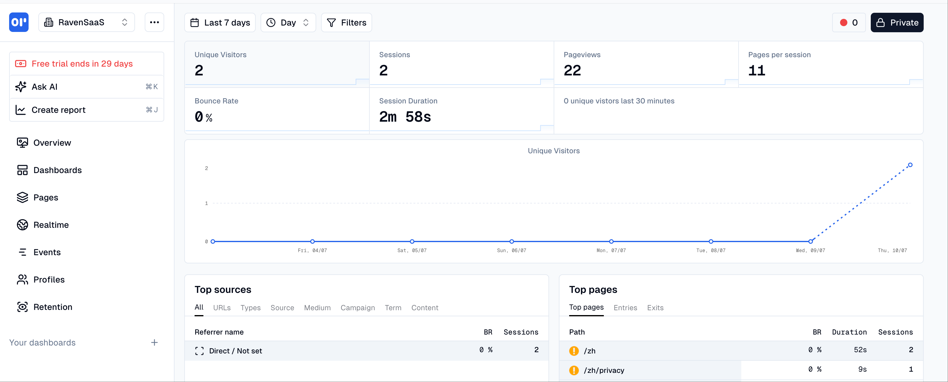 OpenPanel Preview